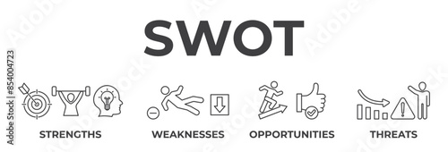 Banner SWOT Analysis concept. Strengths, weaknesses, threats and opportunities of company. Vector illustration with keywords and icons
