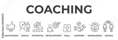 Banner coaching concept. Motivation, coach, potential, development, skill, support, knowledge and advice. Vector illustration with keywords and icons