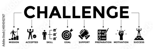 Challenge banner icons set. Vector graphic glyph style with icon of mission, accepted, skill, goal, support, preparation, motivation, and success	