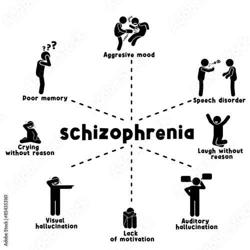 flat stick figure character illustration of a person with schizophrenia mental disorder