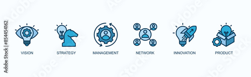 Framework Banner Web Icon Vector Illustration Concept With Vision, Strategy, Management, Network, Innovation, Product