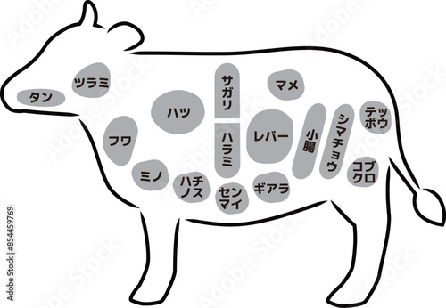 シンプルシルエットの牛の部位イラスト(内臓)