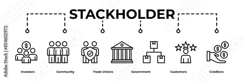 Stakeholder banner web icon outline style vector illustration concept. Containing Investors, Community, Trade Unions, Government, Suppliers, Customers and Creditors