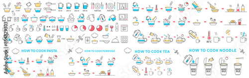 Cooking and preparation instructions. Set of sign for detailed guideline set