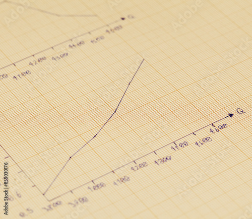 Graph paper with one millimeter grid, with hand drawn graph on it 