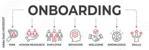Banner onboarding concept. Hire, human resources, employee, behavior, welcome, knoledge and skills. Vector illustration with keywords and icons