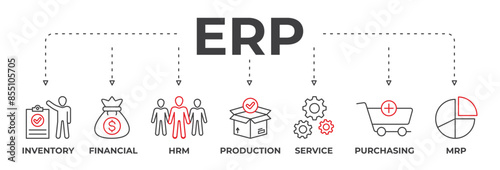 Banner Enterprise resource planning concept. Inventory, financial, HRM, production, service, purchasing and MRP . Vector illustration with keywords and icons