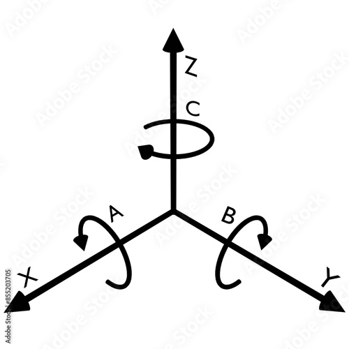 Coordinate system with linear XYZ axes and rotational ABC axes, isolated on a transparent background.