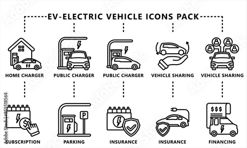 EV-Electric Vehicle black outline icons pack, related to EV, electric vehicle, transportation, electric car and technology theme. use for modern concept, web and app development
