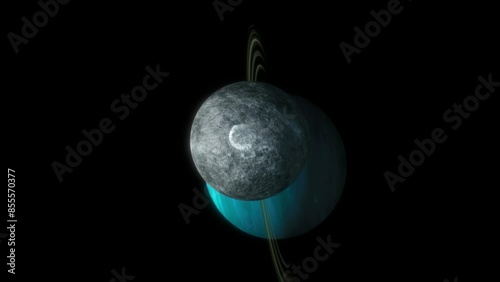 The biggest moons of Planet Uranus.