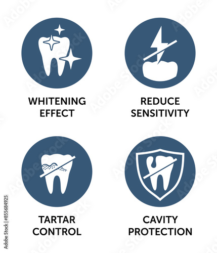 Toothpaste circular icons - Cavity, Whitening, Sensitivity and Tartar control
