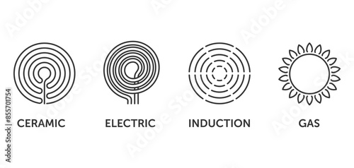 Stove hop types - Induction, Gas, Ceramic, Electric