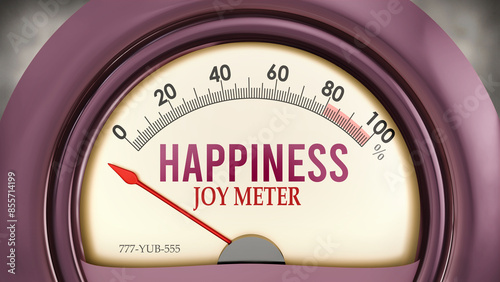 Happiness and Joy Meter that hits less than zero, showing an extremely low level of happiness, none of it, insufficient. Minimum value, below the norm. Lack of happiness. ,3d illustration