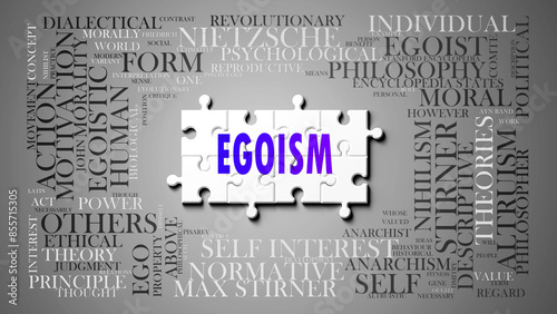 Quadro su tela Egoism as a complex subject, related to important topics