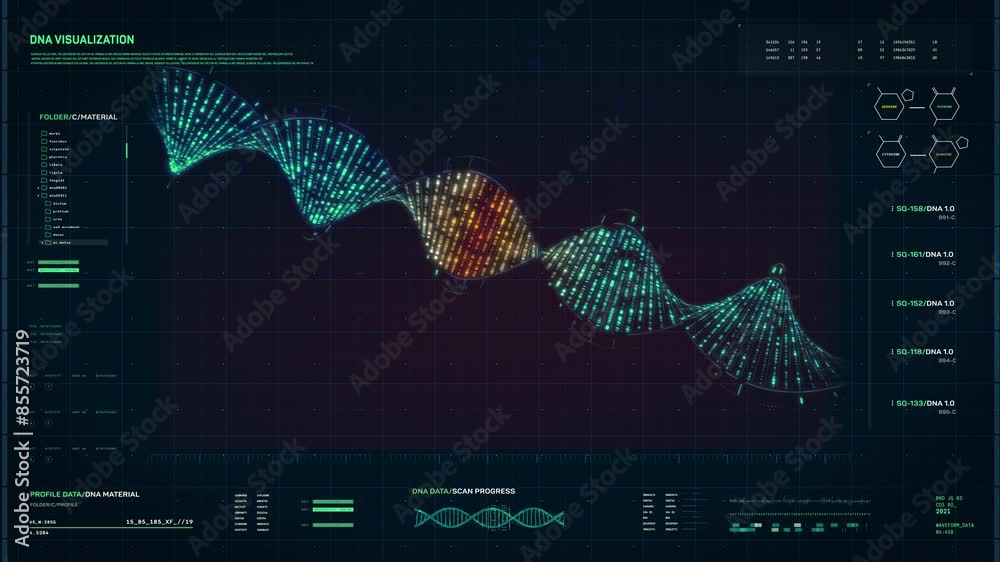 Dna Visualization Graphs DNA Visualization Interface Projects Helix For Microbiology Research ...