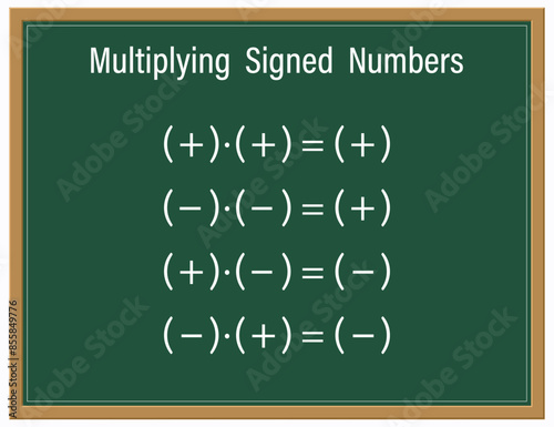 Multiplying signed numbers on a green chalkboard. Education. Science. Formula. Vector illustration.