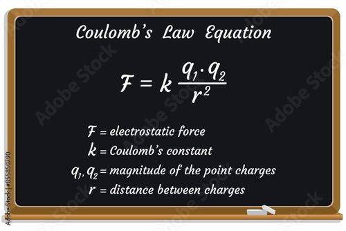 Coulombs Law Formula on a black chalkboard.. Education. Science. Formula. Vector illustration.