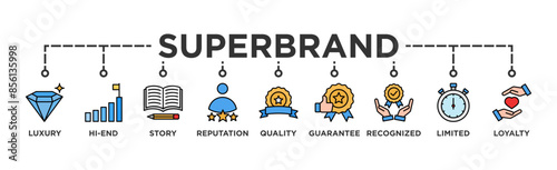 Superbrand banner web icon vector illustration concept with icon of luxury, hi-end, story, reputation, quality, guarantee, recognized, limited and loyalty