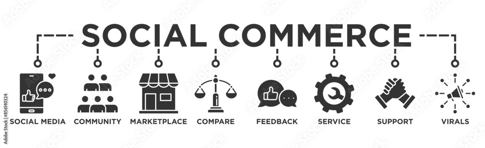 Social commerce banner web icon vector illustration concept with icon of social media, community, marketplace, compare, feedback, service, support and virals Social commerce banner web icon vector illustration concept with icon of social media, community, marketplace, compare, feedback, service, support and virals
