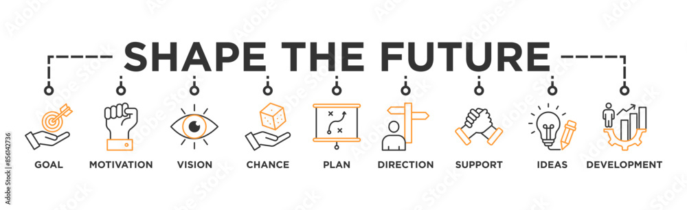 Shape the future banner web icon illustration concept for business planning with an icon of the goal, motivation, vision, chance, plan, direction, support, ideas, and development Shape the future banner web icon illustration concept for business planning with an icon of the goal, motivation, vision, chance, plan, direction, support, ideas, and development