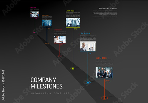 Obraz na płótnie Modern road timeline template with some content blocks with sample photo placeholders, dark version w salonie