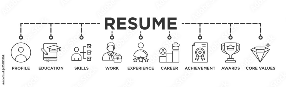 Resume banner web icon vector illustration concept with icon of profile, education, skills, work experience, career, achievement, awards, core values
