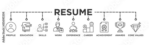 Resume banner web icon vector illustration concept with icon of profile, education, skills, work experience, career, achievement, awards, core values