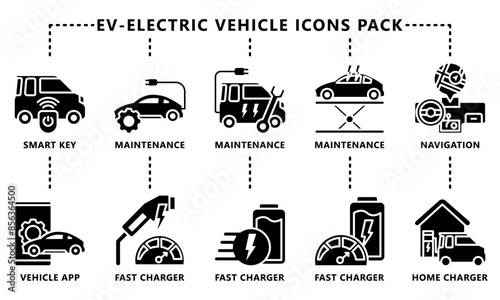 EV-Electric Vehicle glyph icons pack, related to EV, electric vehicle, transportation, electric car and technology theme. use for modern concept, web and app development