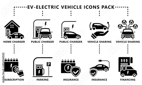 EV-Electric Vehicle glyph icons pack, related to EV, electric vehicle, transportation, electric car and technology theme. use for modern concept, web and app development