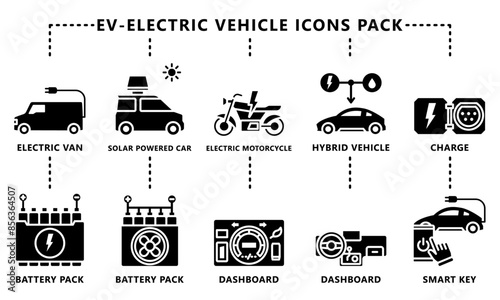 EV-Electric Vehicle glyph icons pack, related to EV, electric vehicle, transportation, electric car and technology theme. use for modern concept, web and app development