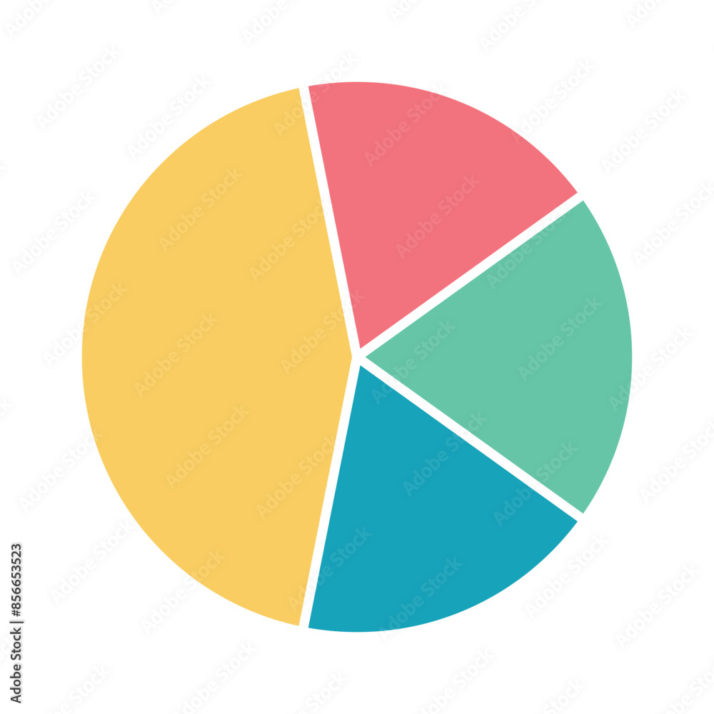 Pie Chart Element Pie Chart Element