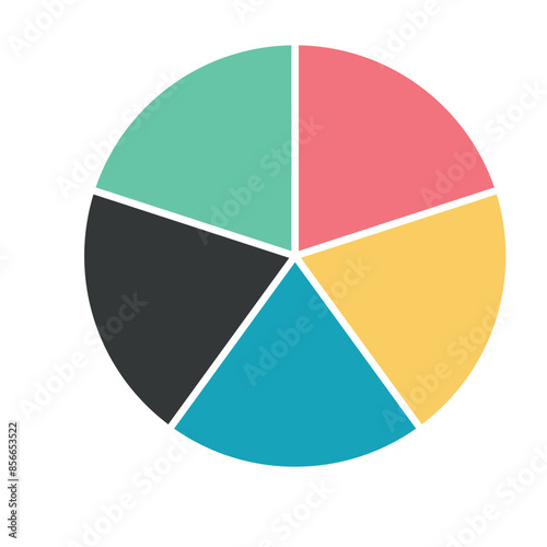 Pie Chart Element