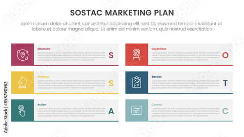 SOSTAC marketing planning model infographic with big rectangle and square badge with 6 step points for slide presentation