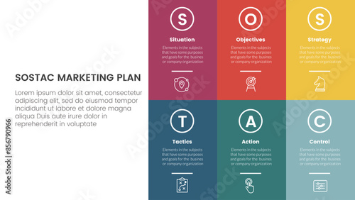 SOSTAC marketing planning model infographic with big fullpage box on right side with 6 step points for slide presentation