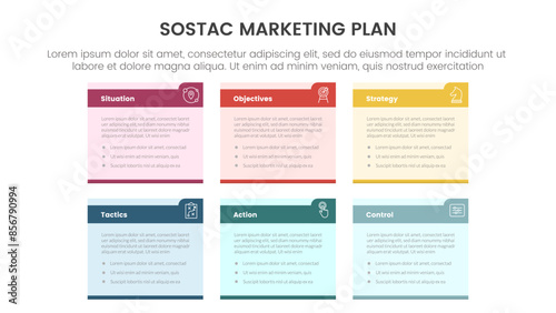 SOSTAC marketing planning model infographic with small rectangle box table with strong header with 6 step points for slide presentation
