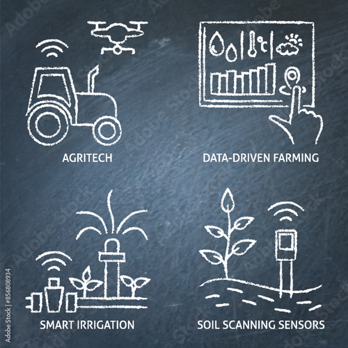 Smart agriculture chalkboard icon set