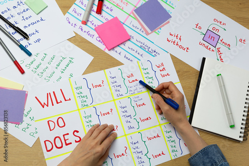 Learning and education concept. A teacher in an English lesson shows a student words, pointing with a marker at the grammatical rules.	

