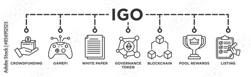 IGO banner web icon vector illustration concept of initial game offering with icon of crowdfunding, gamefi, white paper, governance token, blockchain, pool rewards and listing
