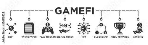Gamefi banner web icon vector illustration concept with icon of defi, white paper, play to earn, digital token, nft, blockchain, pool rewards and staking