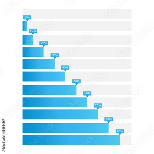 0 to 95 percent Infographics full charge, energy level, progress, growth, power. Vector illustration