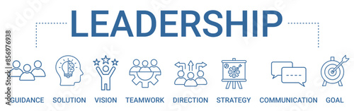 Leadership concept banner icon contain of guidance, solution, vision, teamwork, direction, strategy, communication, and goals vector illustration