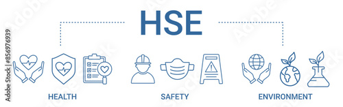 HSE concept banner icon contain of health, safety, and environment vector illustration
