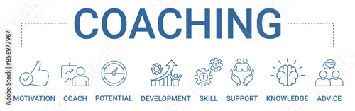 Coaching concept banner icon contain of motivation, coach, potential, development, skill, support, knowledge, and advice vector illustration