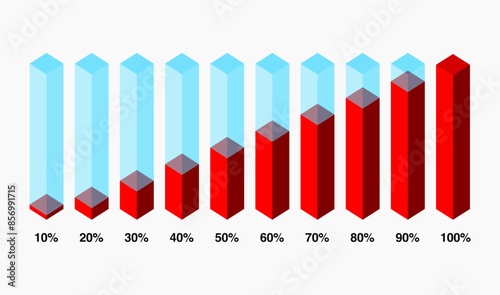  slim chart bars template, 10% to 100% number text. Flat design interface illustration inforchart infographic elements for teachers demonstration app ui ux web banner button vector isolated