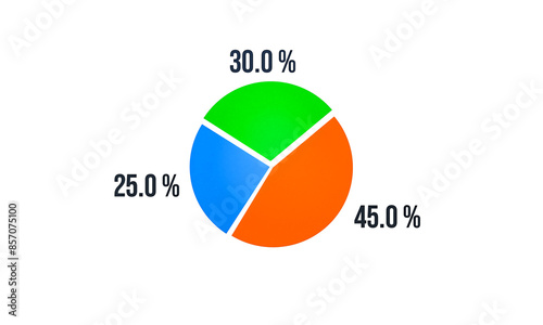 Free Download Pie chart with 30%, 25% and 45% parts. Business presentation, financial report, data, marketing, slide show, planning, market research. - GFXLoad