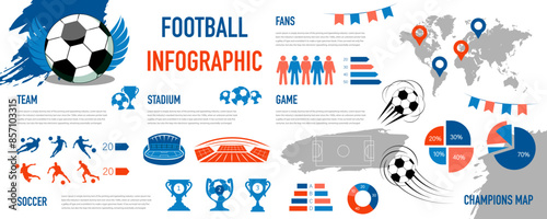 Soccer cup germany 2024 infographic with football