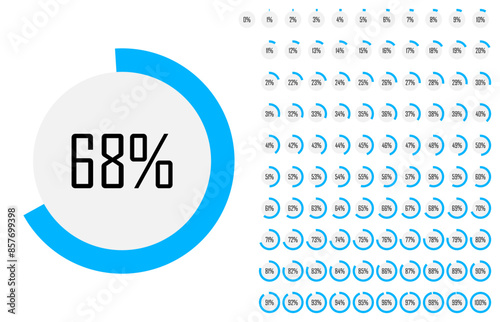 Set of circle percentage diagrams from 0 to 100 for Web Design, User Interface UI UX or Infographic. Loading indicator Colorful Progress Blue on White Background. Vector illustration. Circle icon set.