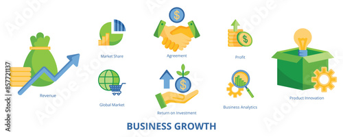 Business Growth Flat Banner Web Icon Set Vector Illustration, Revenue Profit Market Share Agreement Global Market Return on Investment Business Analytics Product Innovation