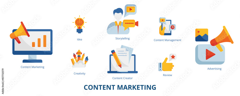 Content Marketing Flat Banner Web Icon Set Vector Illustration, Content Marketing Idea Content Creator Creativity Storytelling Advertising Content Management Review Content Marketing Flat Banner Web Icon Set Vector Illustration, Content Marketing Idea Content Creator Creativity Storytelling Advertising Content Management Review