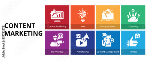 Content Marketing Glyph Solid Banner Web Icon Set Vector Illustration, Content Marketing Idea Content Creator Creativity Storytelling Advertising Content Management Review